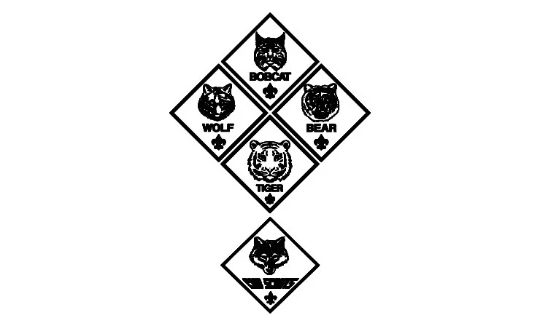 Cub Scout Ranks (Digital File)